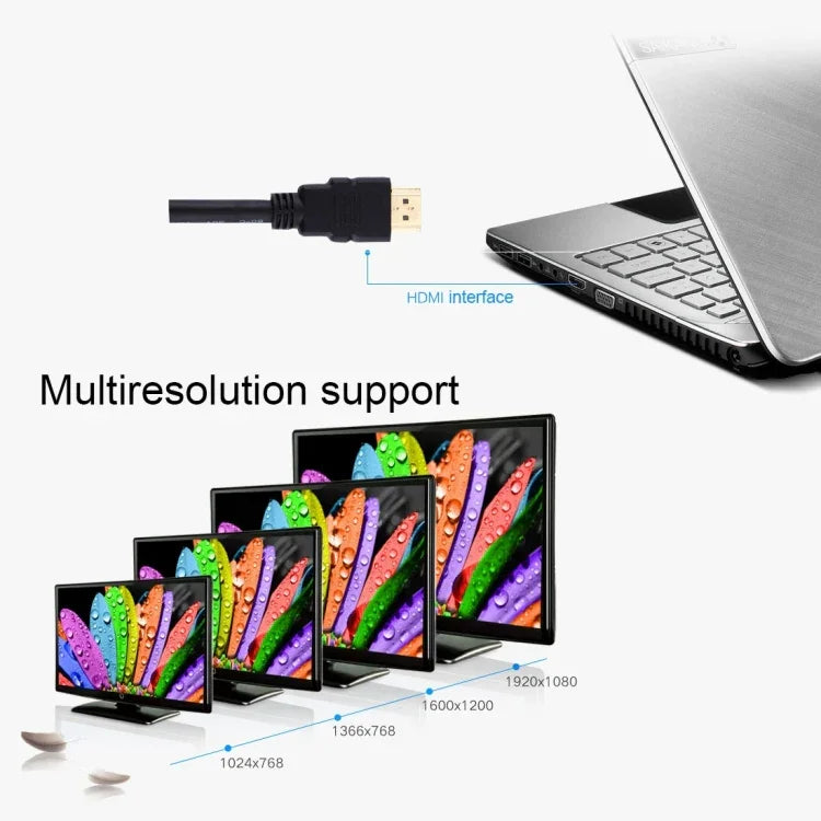 Monitors
