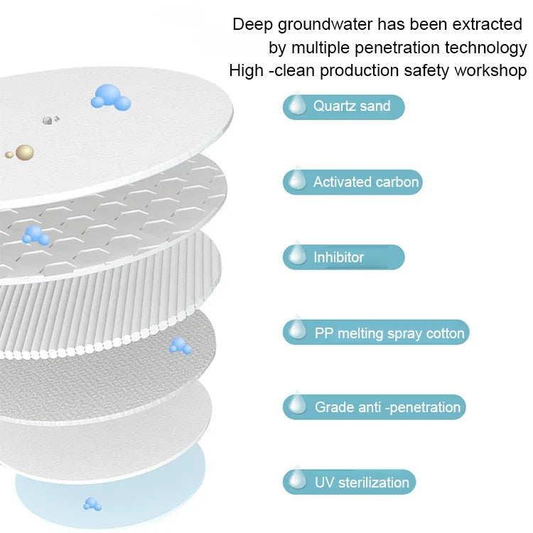 نص بديل للصورة