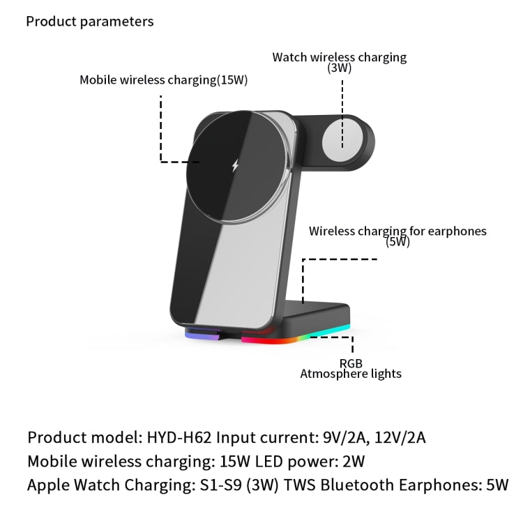Texto alternativo de imagen