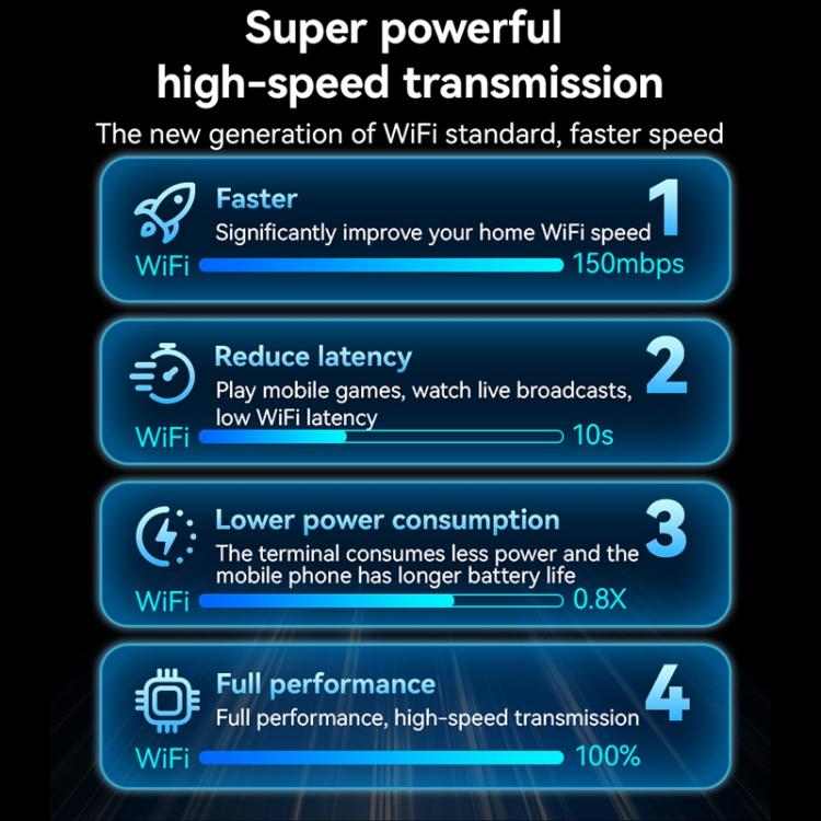 Texto alternativo de imagen