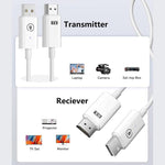 Measy AM18051 HDMI Wireless Transmitter Receiver Screen Mirroring Cable, AM18051