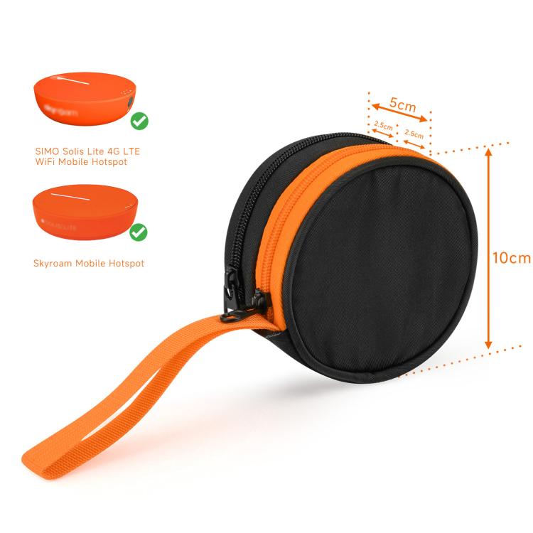 Texto alternativo de imagen