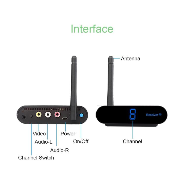 Measy AV550 5.8GHz Wireless Audio / Video Transmitter and Receiver with Infrared Return Function, Distance: 500m, AV550 Black