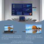 AM18052 1080P HD HDMI Wireless Transmitter and Receiver, AM18052 HDMI Click