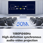 AM18052 1080P HD HDMI Wireless Transmitter and Receiver, AM18052 HDMI Click