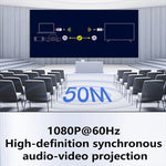 AM18053 1080P HD HDMI Wireless Transmitter and Receiver, AM18053 HDMI Click