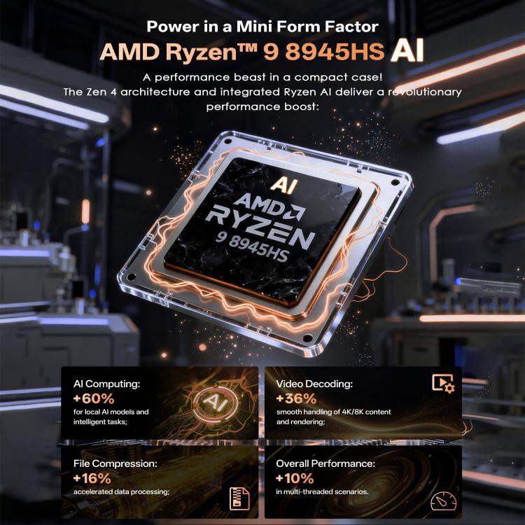 GXMO GH8 Windows 11 Pro Mini PC, AMD Ryzen 9 8945HS Octa Core Processor, No Memory, 16GB+512GB