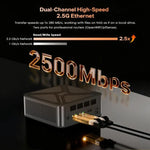 GXMO GH8 Windows 11 Pro Mini PC, AMD Ryzen 9 8945HS Octa Core Processor, No Memory, 16GB+512GB