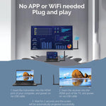 Measy AM18052T 5G Wireless Screen Mirroring Transmitter and Receiver Set