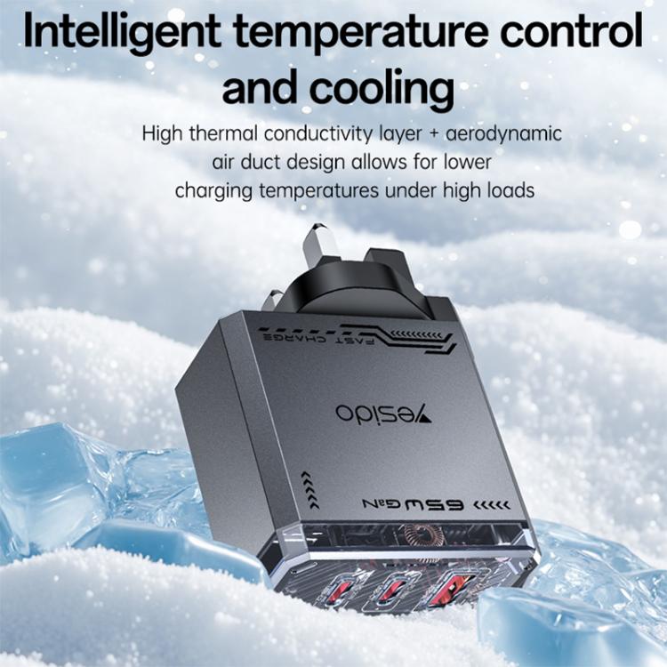 Yesido YC147 65W Mecha GaN Three-port Fast Charger, YC147