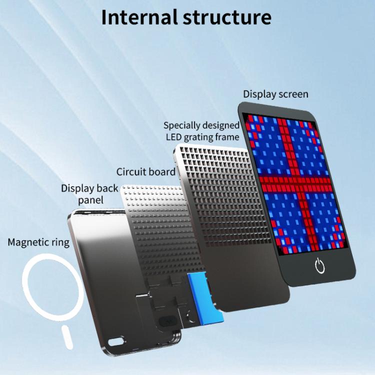 RK-14A LED Emitting Magnetic DIY Pixel Display Screen