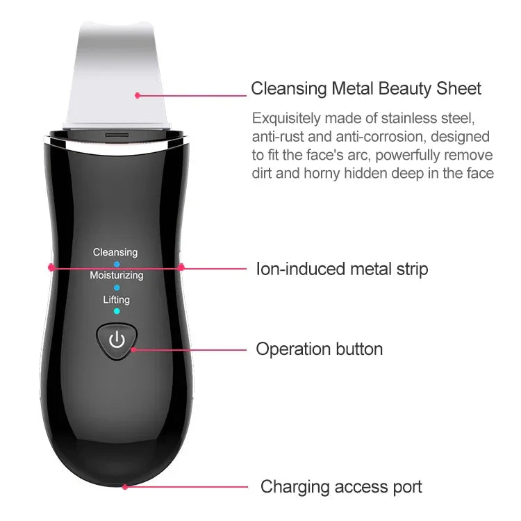 Texto alternativo de imagen