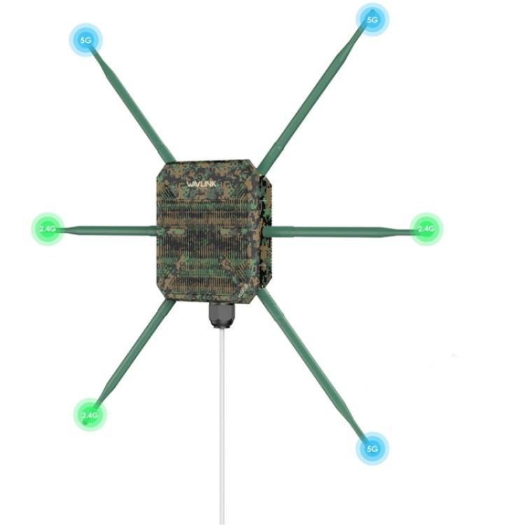 Texto alternativo de imagen