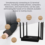 ED128 6 Antennas SIM Card Eurasia Version 4G LTE 300Mbps Wireless WiFi Home Office Router, US Plug, EU Plug