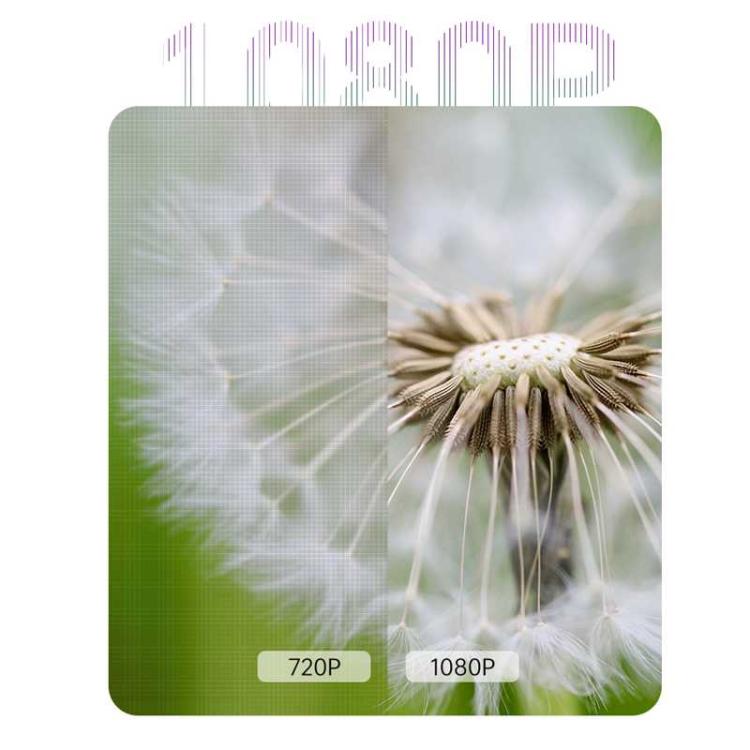 Wireless HDMI Transmitter and Receiver For Laptop/PC/TV/Box/Projector