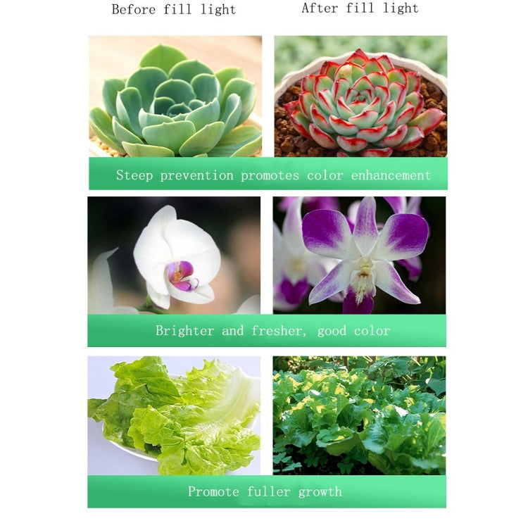 LED Full Spectrum Plant Growth Light, 10w Cutout 80mm, 15w Cutout 95mm, 20w Cutout 120mm, 30w Cutout 150mm, 35w Cutout 150mm, 40w Cutout 150mm