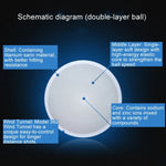 PGM Q004 Golf Float Water Ball Practice Ball, Float Water