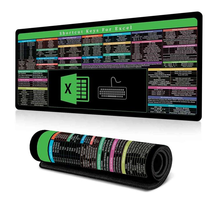 Keyboard Shortcut Desk Mat Mouse Pad Non-Slip Office Desk Pad With Computer Commands, 400x900x3mm