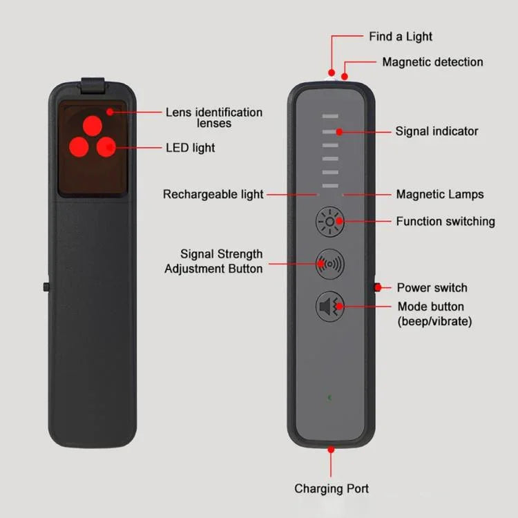 Detector de Señal Inalámbrica para Prevenir Posicionamiento GPS/Espionaje/Fotografía Oculta, S600