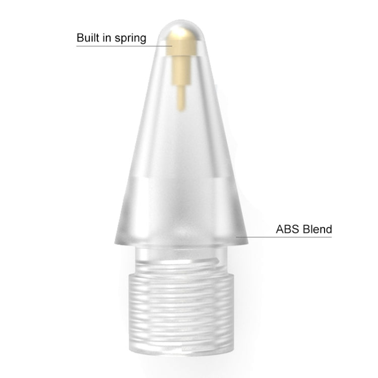 Texto alternativo de imagen