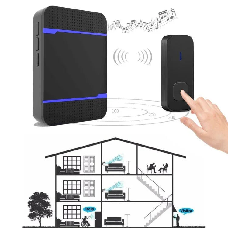 N15K - 2T1 - B 110dB IP55 Waterproof Wireless Doorbell, Receiver x 1 and Transmitter x 2, US Plug - Trustpick